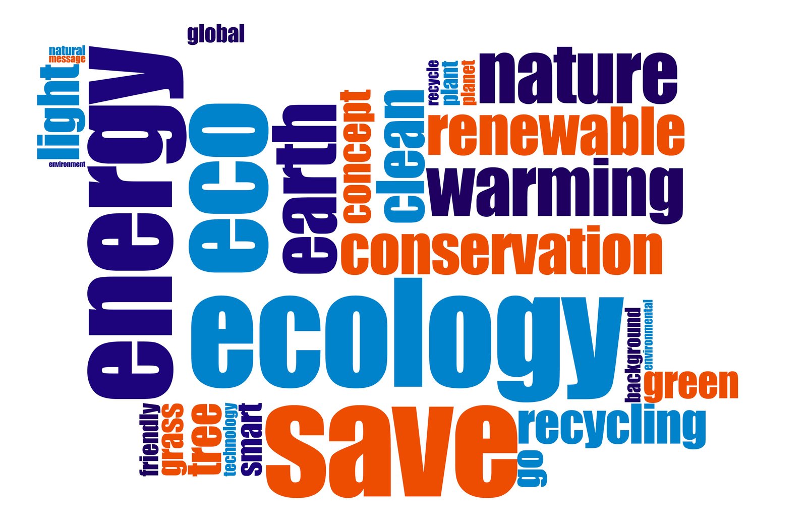 Pengurusan Pemantauan Projek